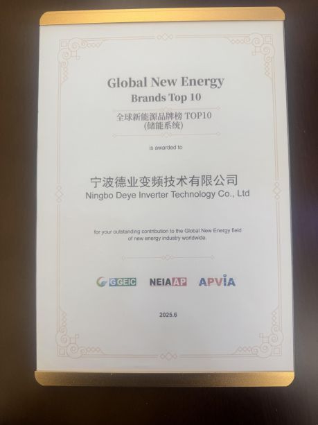 Global new energy brands